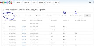Soi cầu miền nam chính xác nhất